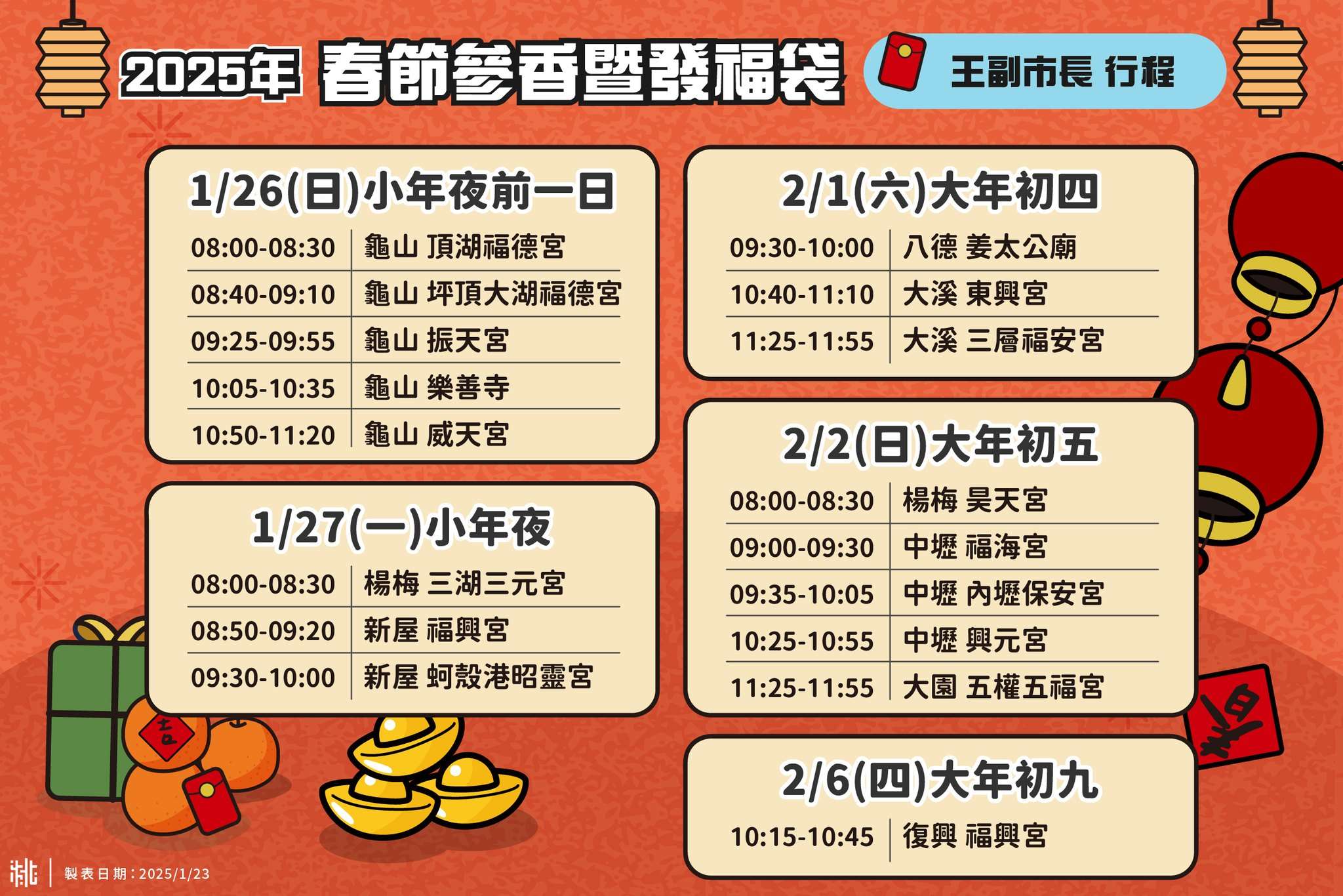 張善政過年參香桃園跑透透 福袋發放時間、地點曝 474982397 1047461744091852 604243982194427971 n 2