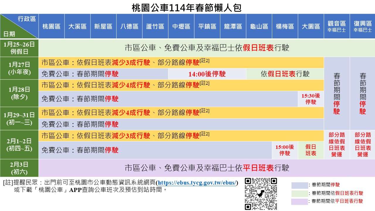 桃園公車因應春節調整班次 詳情這裡看 48651