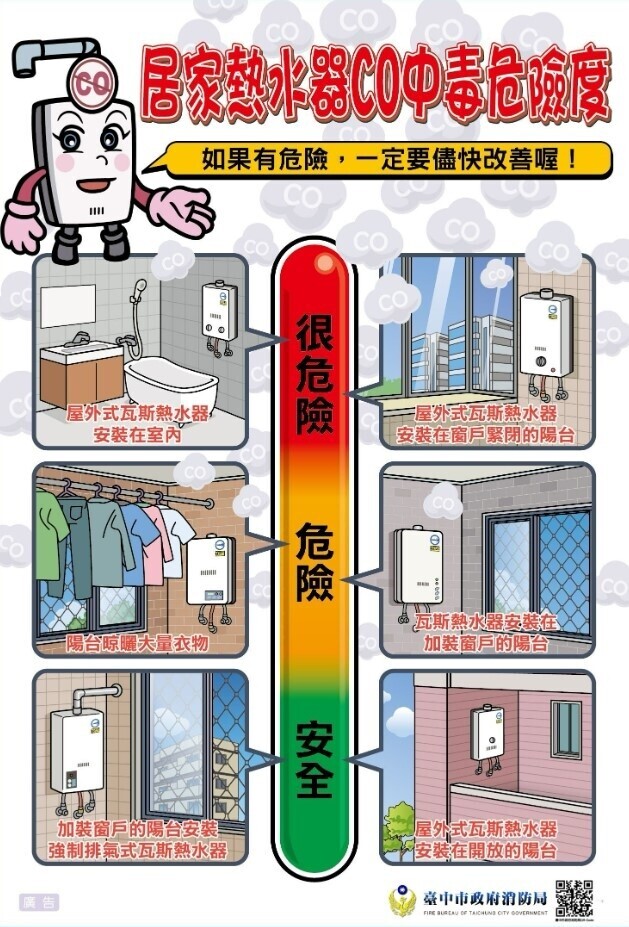 小心隱形殺手!冷氣團來襲 「這電器」汰換補助開跑