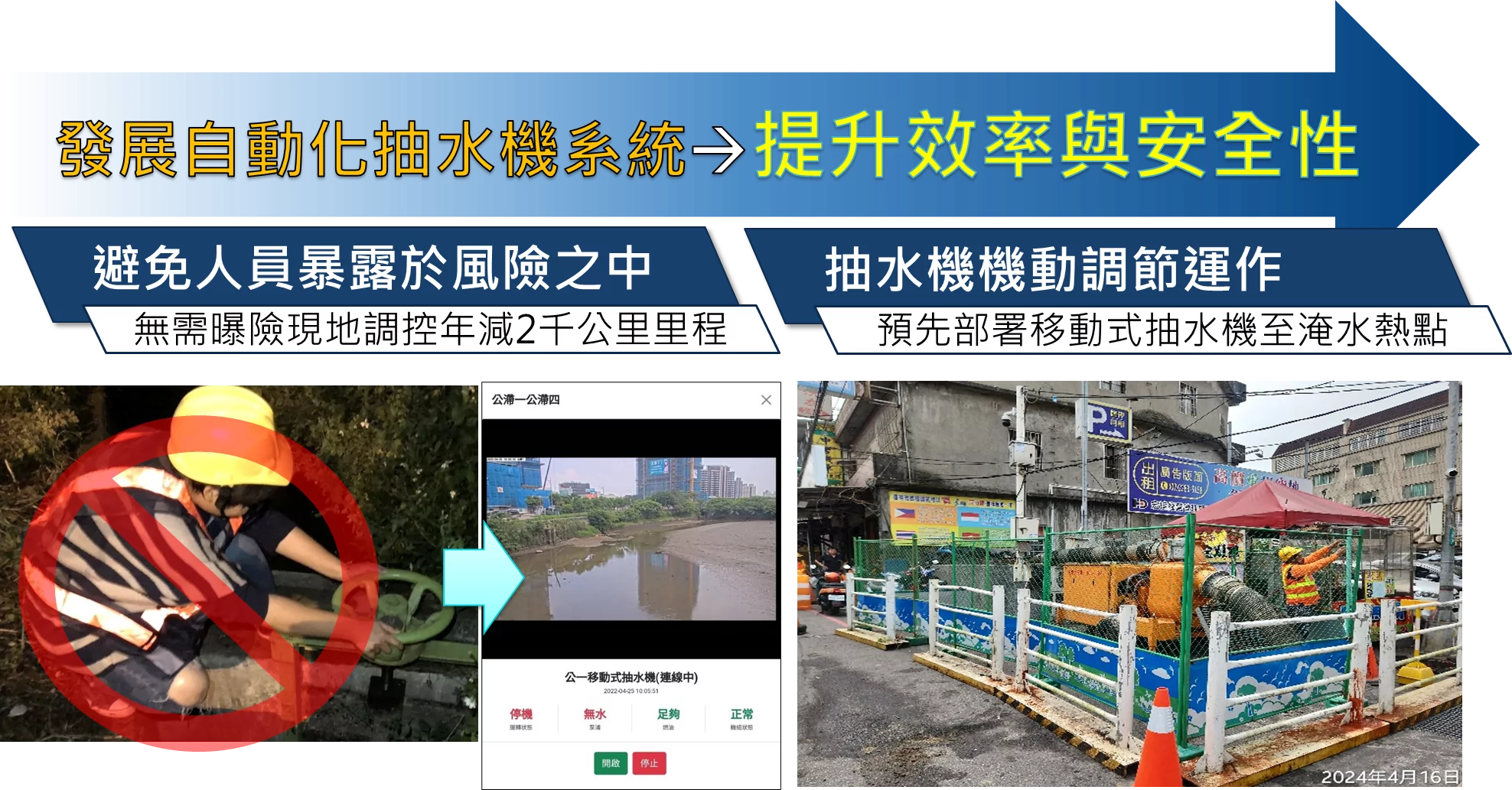桃市智慧防災提升滯洪容量 運用AIoT技術降低淹水風險 桃市智慧防災提升滯洪容量 運用AIoT技術降低淹水風險