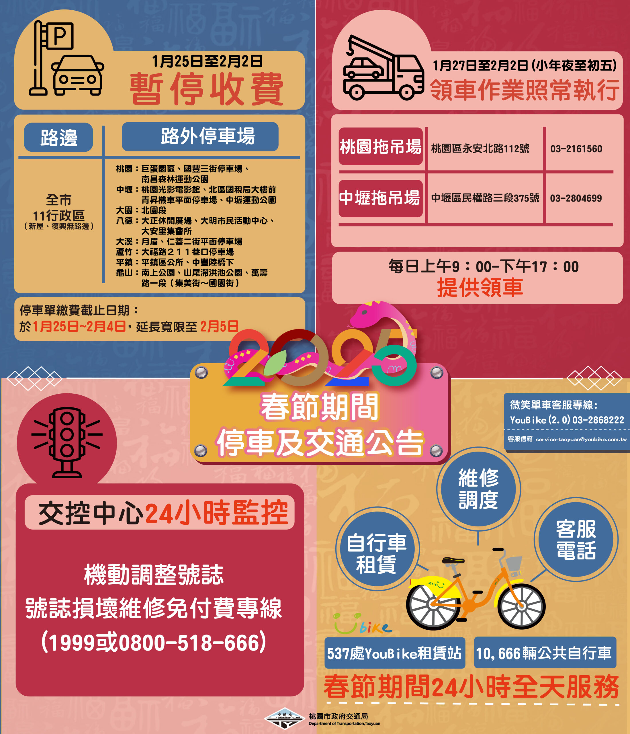 明起春節9天連假車潮增 桃園交通局提醒這些事 654684 1 scaled