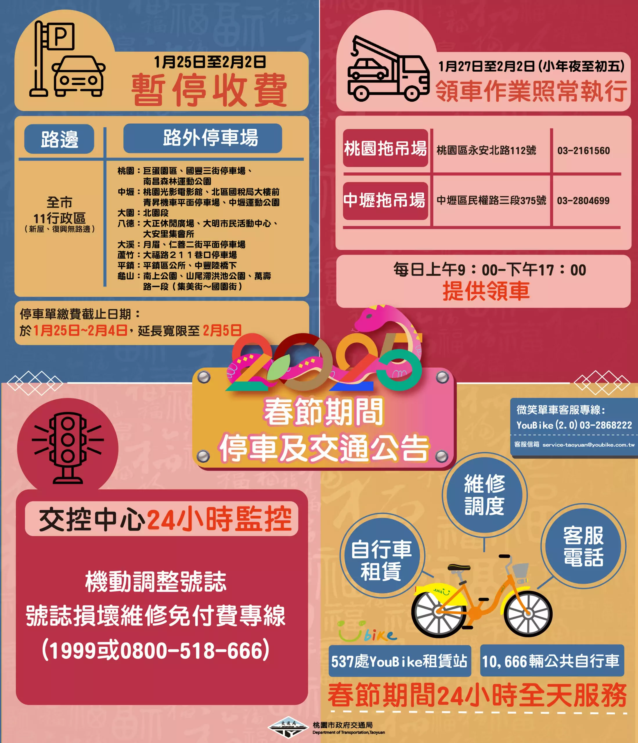 明起春節9天連假車潮增 桃園交通局提醒這些事 654684 1 scaled