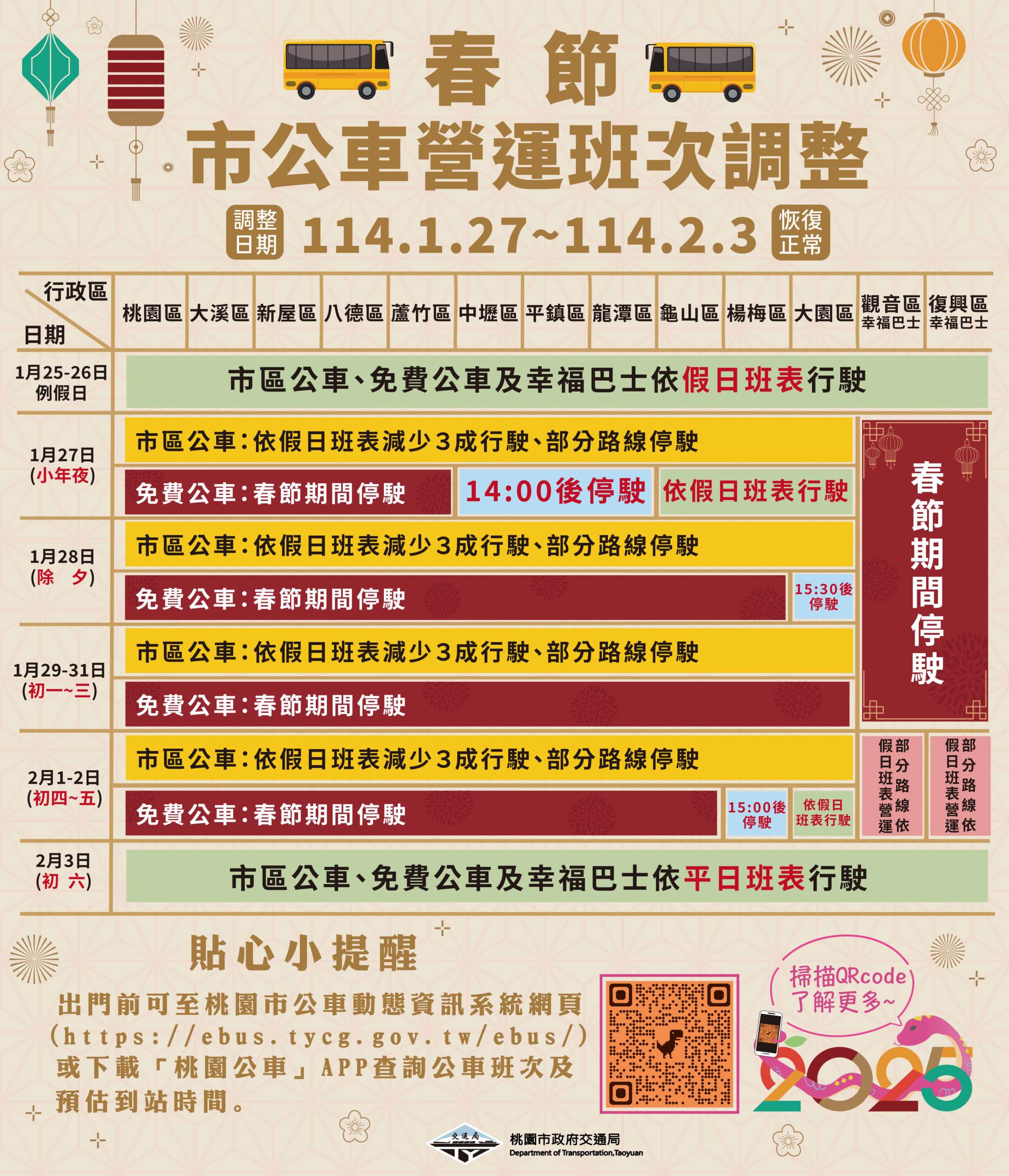明起春節9天連假車潮增 桃園交通局提醒這些事 654684 2 scaled