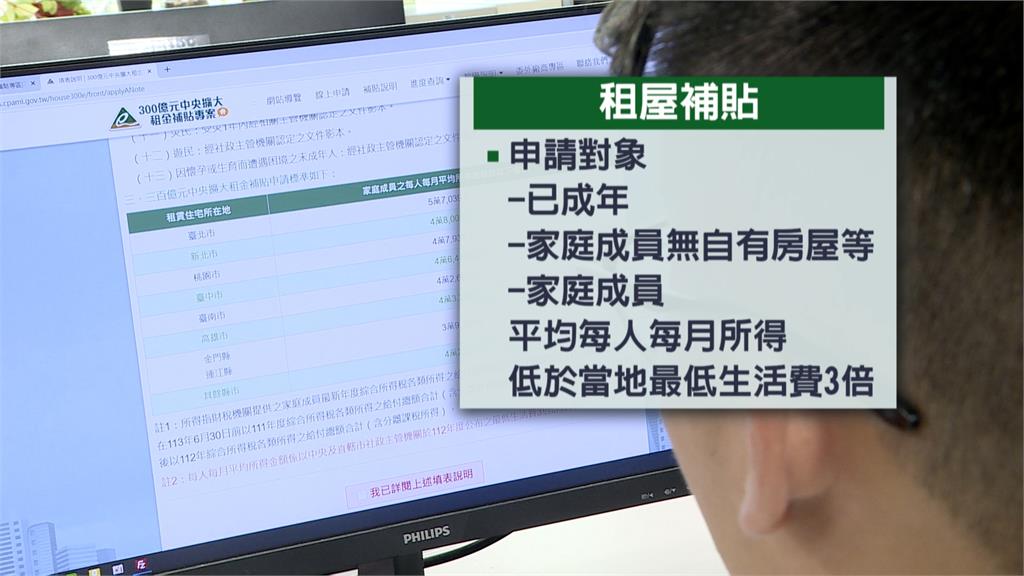 租金補貼延長至2026年 75萬戶將受惠