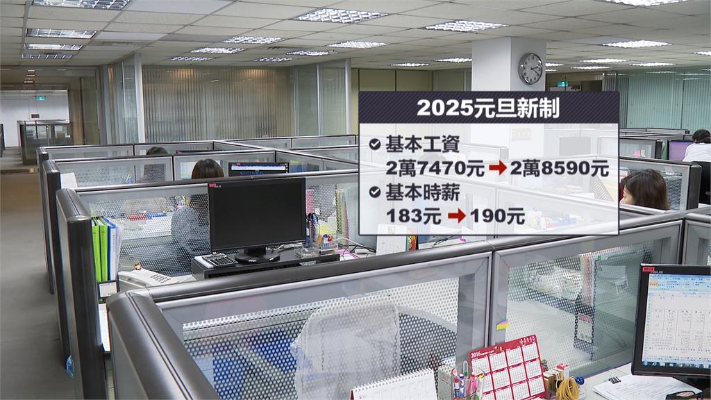 元旦起基本薪資上調至28590元 257萬人受惠