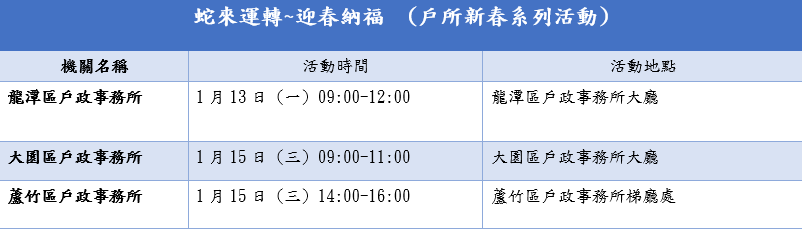 桃市春聯「蛇馬攏順」、「好運來」1/13起這裡拿 民政局加碼推新春揮毫活動 888jh