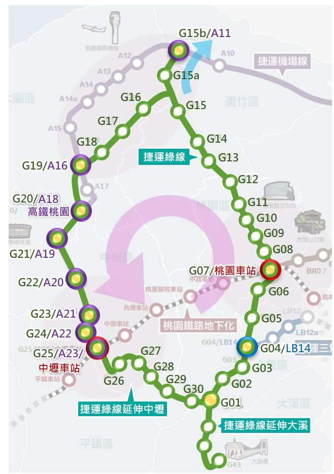 桃園加速推動捷運綠線延伸中壢 力拼120年如期通車營運 S 13877508