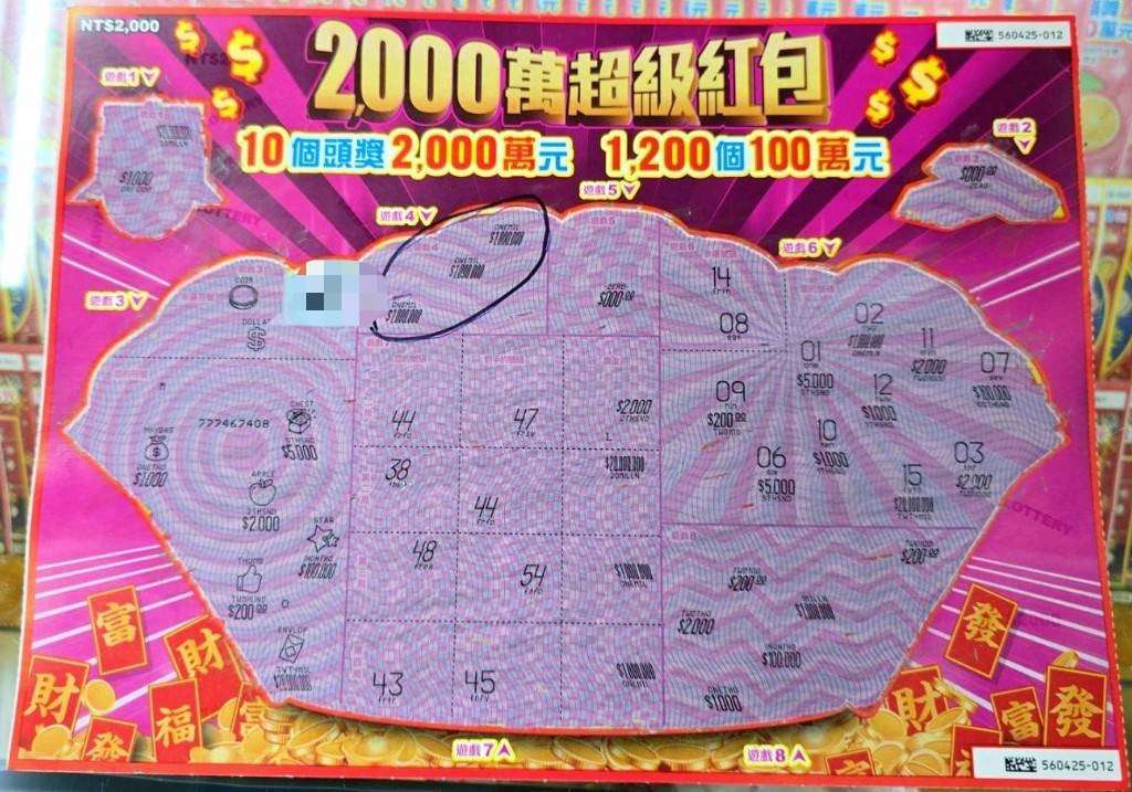 財神爺託夢!蘆竹幸運兒夢到「這物」刮中百萬大獎 S 35250377