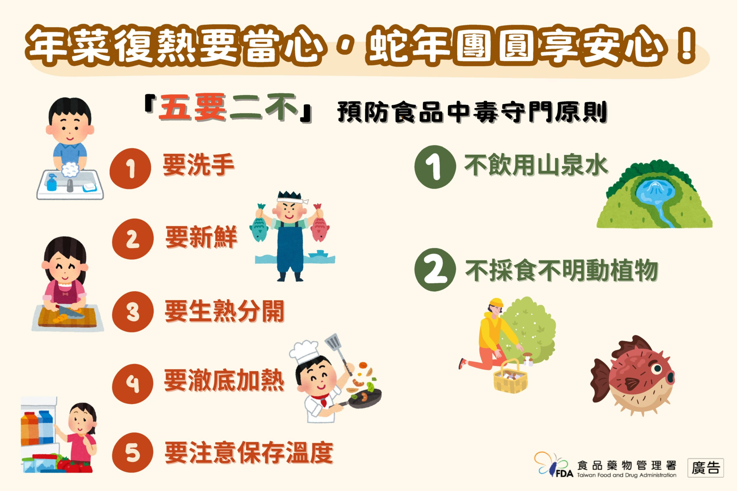 加熱年菜注意這些事 春節遠離食物中毒 S 4612162 scaled