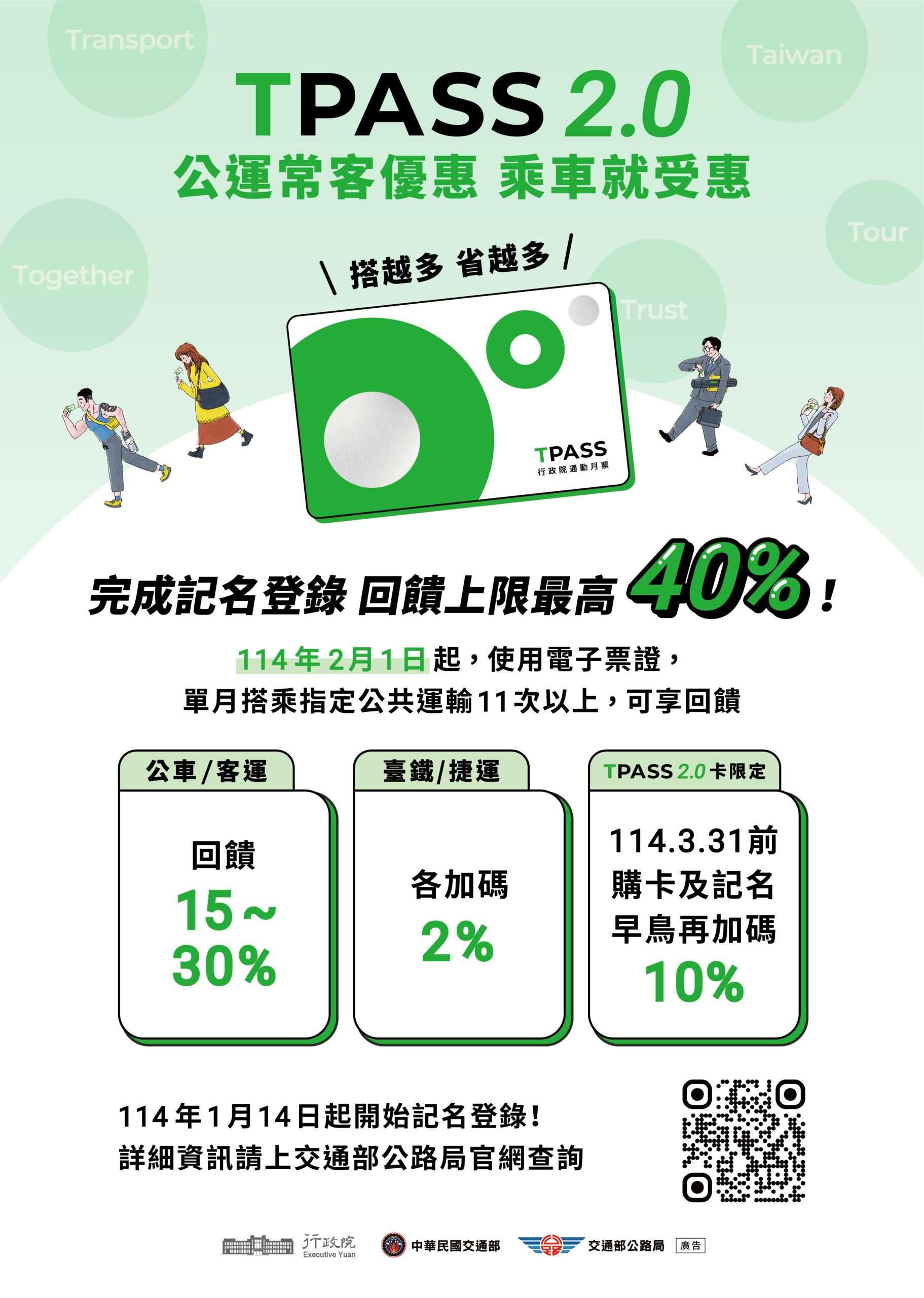 TPASS 2.0推常客優惠 中壢監理站曝這樣拿回饋 S 61448646 scaled