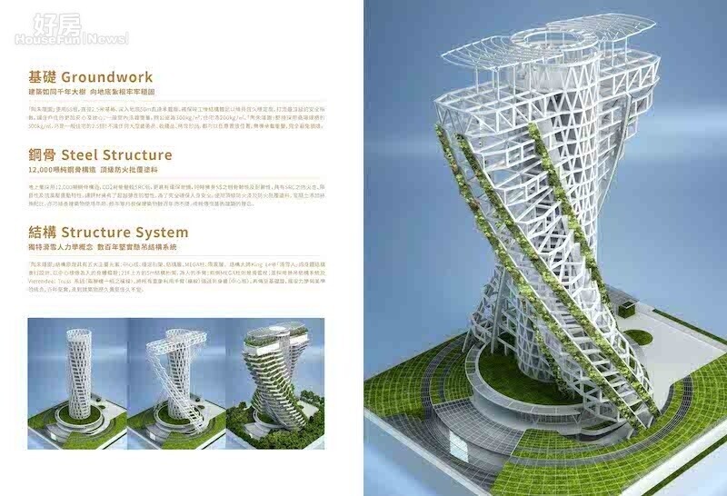 網傳將蓋24棟哥吉拉「陶朱隱園」中國版?威京這樣回應