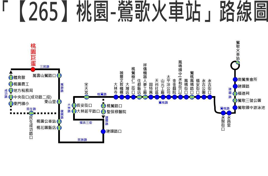 265公車1/15起轉正式路線 滿足桃園往返鶯歌乘車需求 hed54h5
