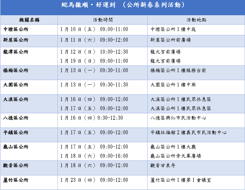 桃市春聯「蛇馬攏順」、「好運來」1/13起這裡拿 民政局加碼推新春揮毫活動 tgd5