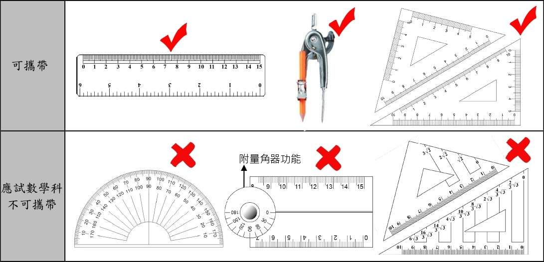國中會考簡章出爐 桃園教育局提醒這些事 ★桃園考區114年國中教育會考簡章核定公告版 33 page 0001