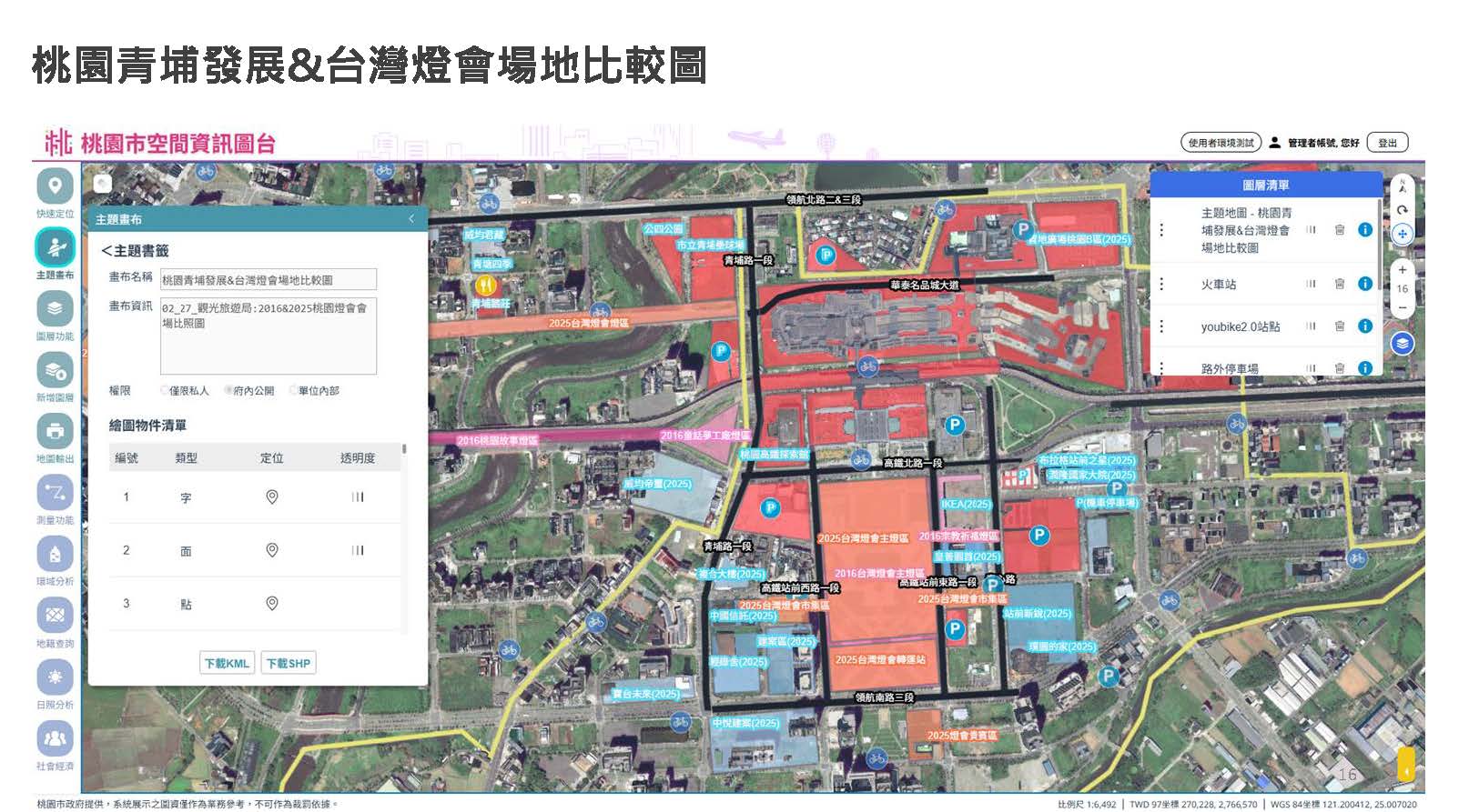 桃園智發會整合市政大數據 3大特色強化數位治理 圖4、桃市府同仁以「桃園青埔發展與台灣燈會場地比較圖」分析燈會場地環境。 0
