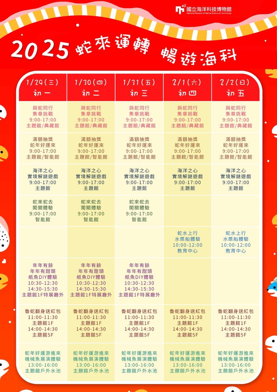 蛇年到海科館看「花園鰻」 集章換幸運好禮 海科館2025年初一至初五活動表