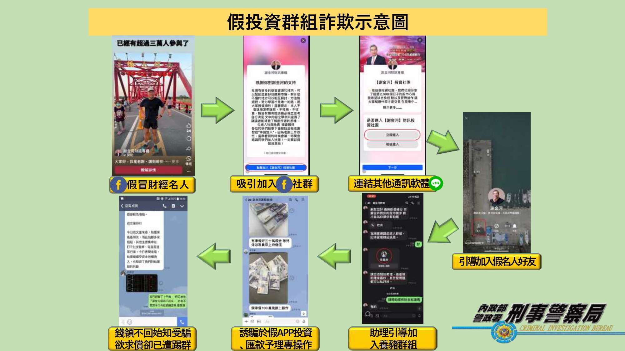 防詐新策略!刑事局深入髮廊強化反詐知識 曝這類型最嚴重 1216546854