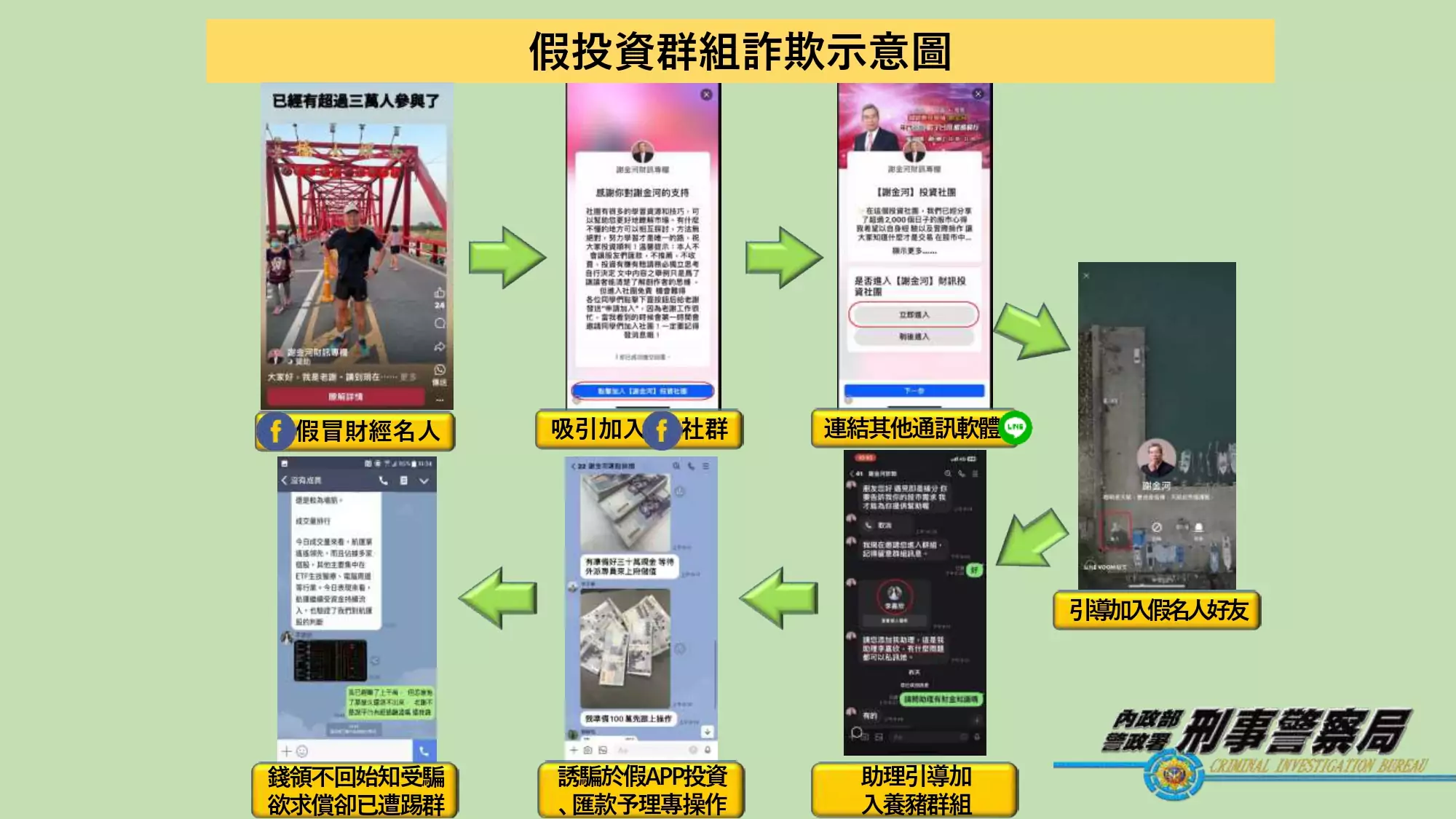 防詐新策略!刑事局深入髮廊強化反詐知識 曝這類型最嚴重 1216546854