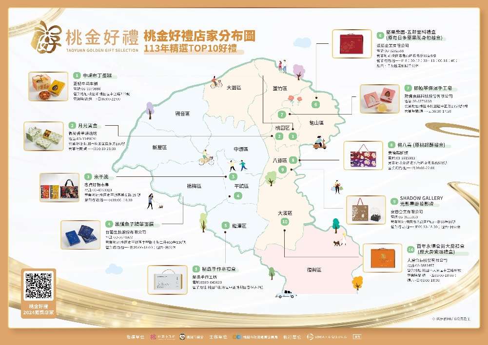 2025台灣燈會推綠色消費 桃金好禮六大獎品環保升級 123 6