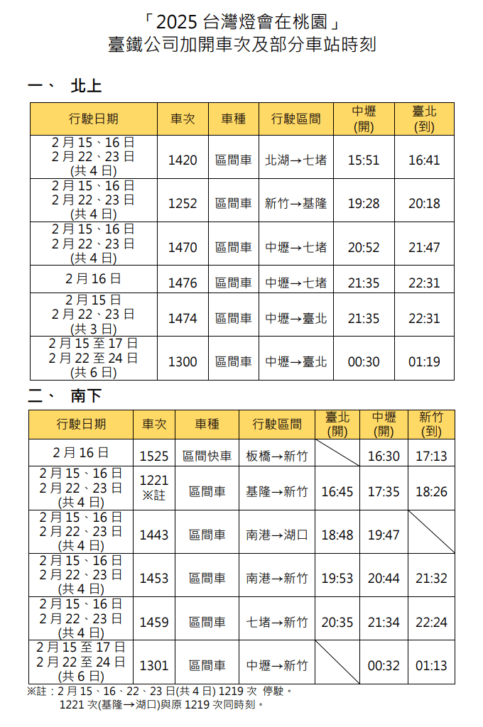 來去桃園參觀台灣燈會!台鐵加開41班次列車 2025 台灣燈會在桃園 臺鐵公司加開車次及部分車站時刻