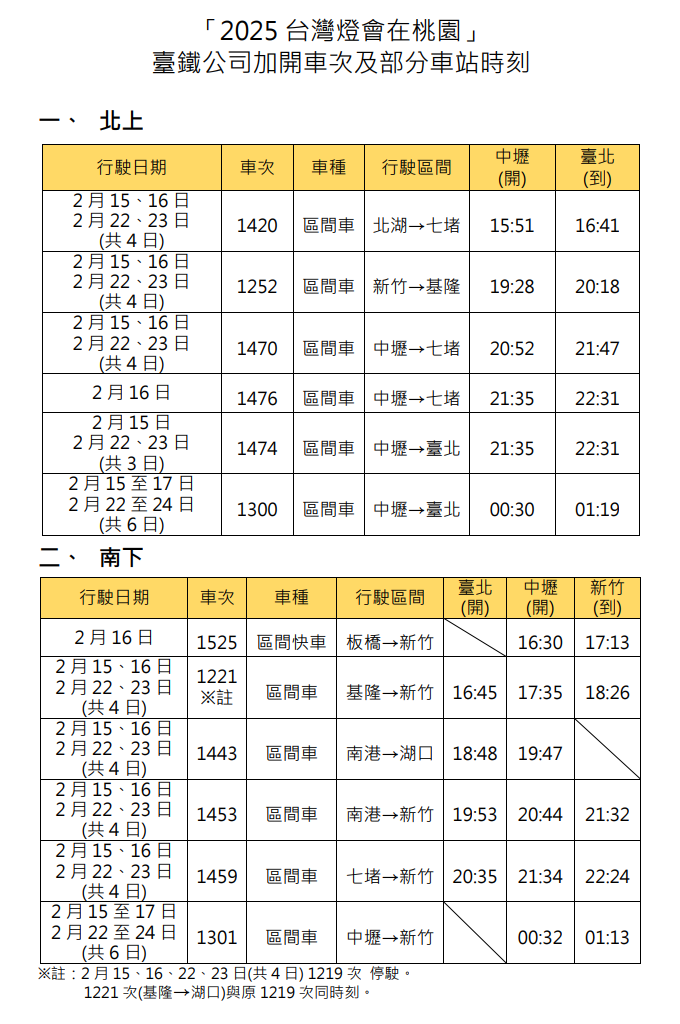 2025 台灣燈會在桃園 臺鐵公司加開車次及部分車站時刻