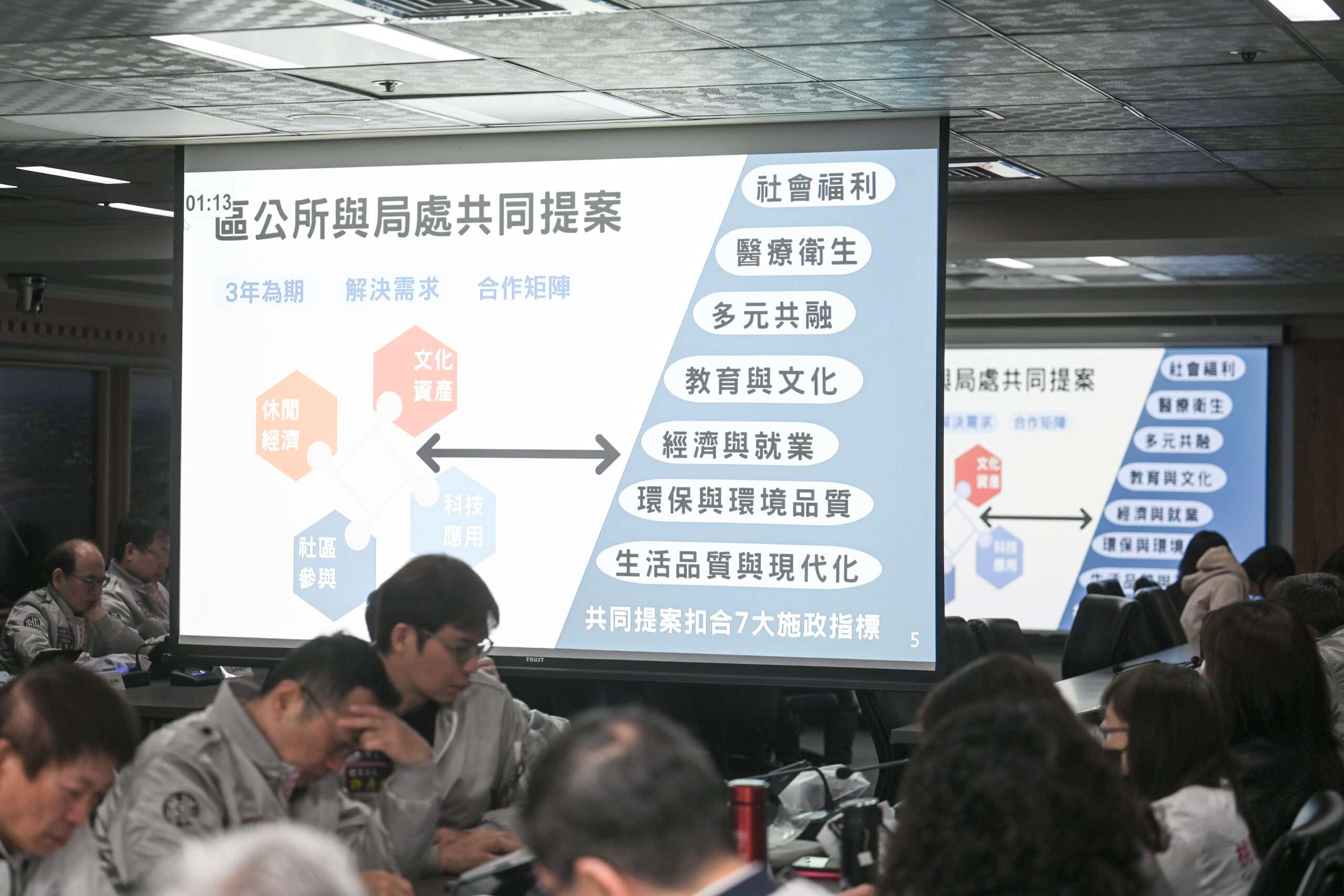 張善政期許各區公所盤點在地資源 打造特色亮點 20250212130202072 scaled