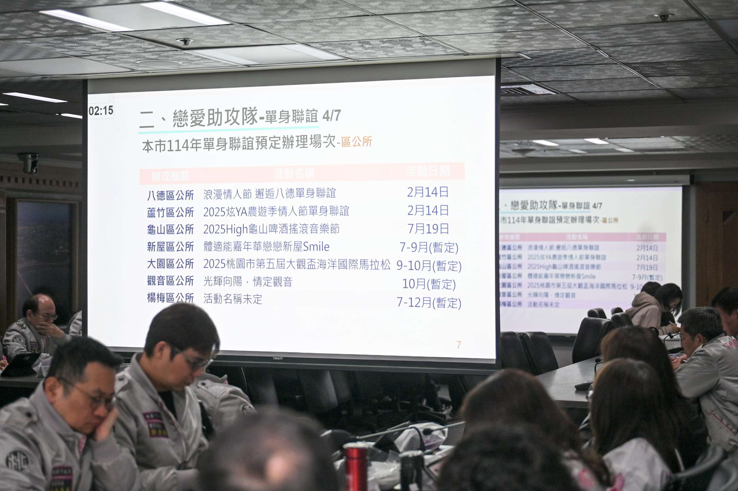 桃園民政局成立「戀愛助攻隊」 幫助市民脫單 20250212131317384 scaled
