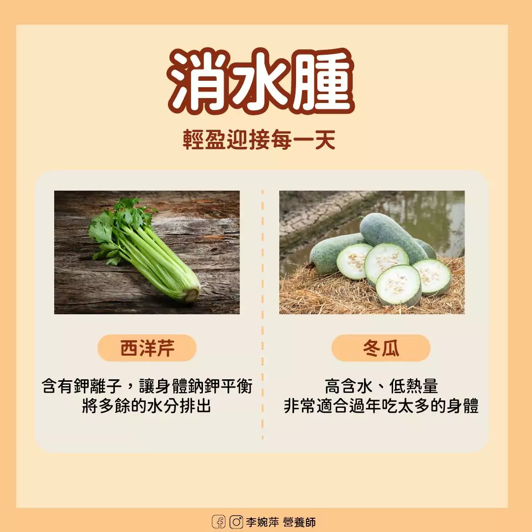 還沒收心?營養師教你吃對食物 用最佳狀態迎接工作 473068806 1137155011104814 6874481989630809362 n