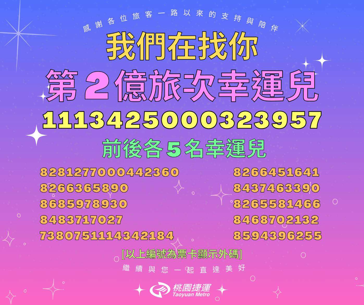 機捷第2億旅次誕生!抱走一年份TPASS、福袋 前後5名旅客也有獎 665823 0