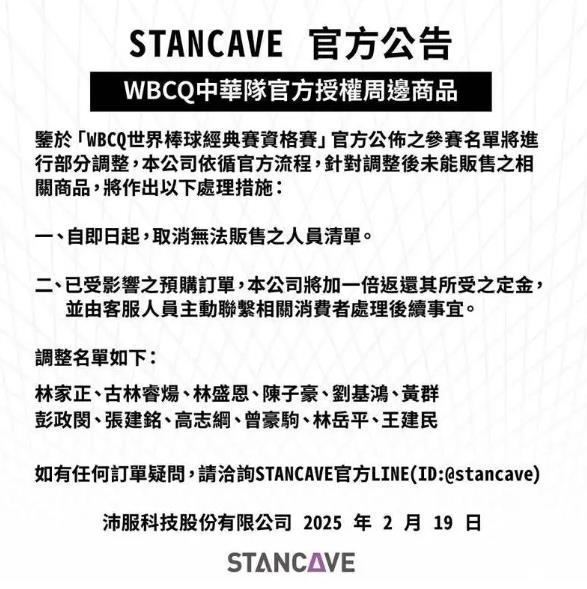 未授權就搶先賣台灣隊商品很勇?廠商下場出爐 未授權就搶先賣台灣隊商品很勇?廠商下場出爐