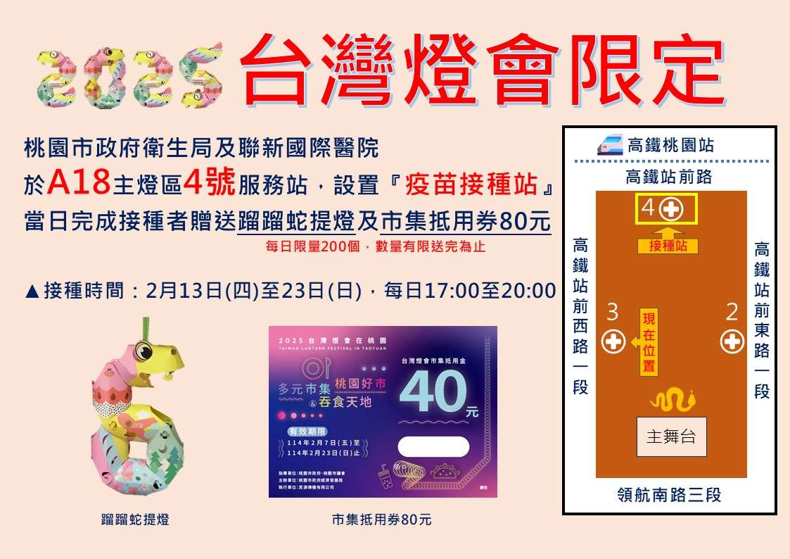 寒流來襲病毒活躍 桃市2/20開放流感疫苗追加接種 S 3818041