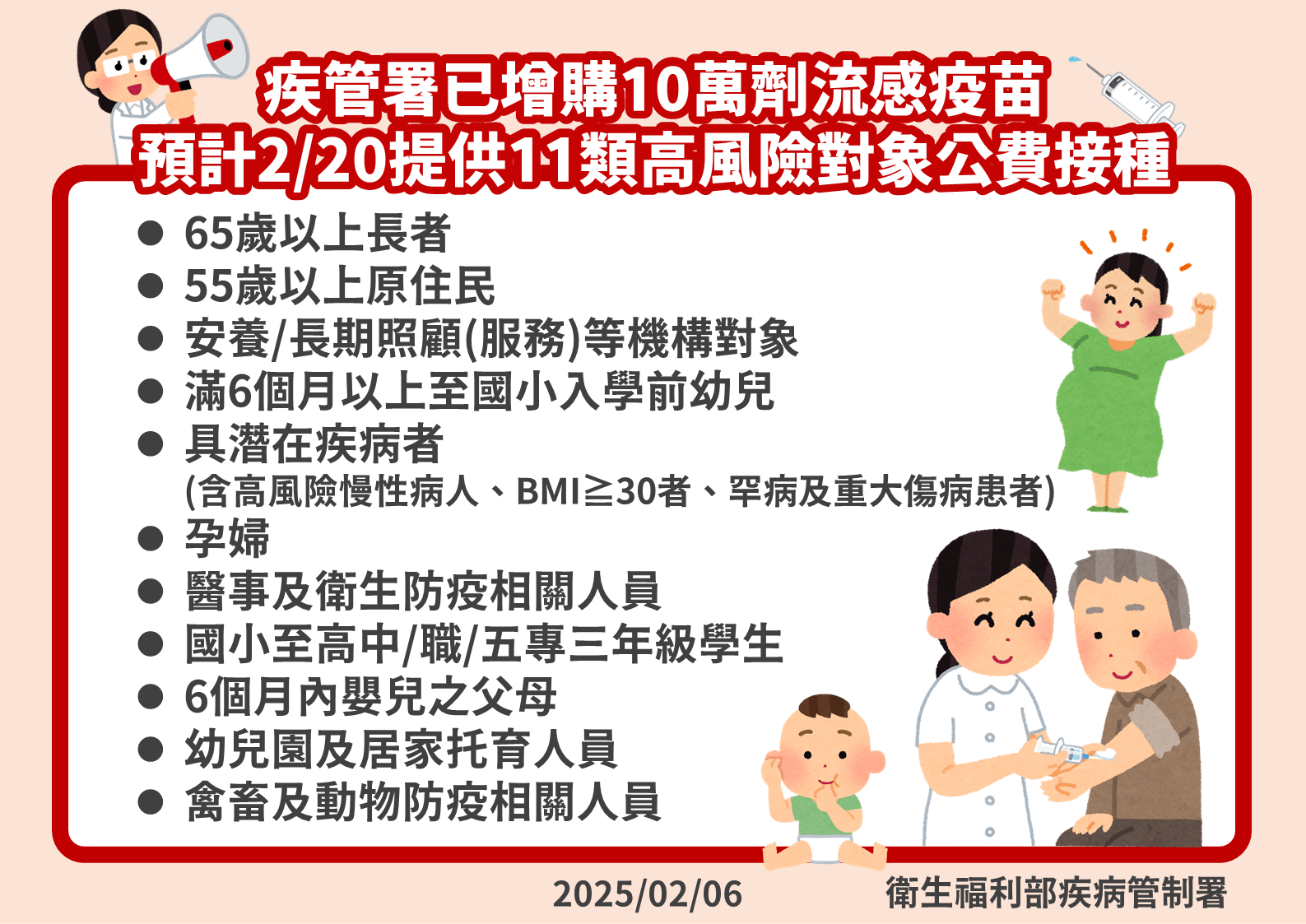 寒流來襲病毒活躍 桃市2/20開放流感疫苗追加接種 S 3818042