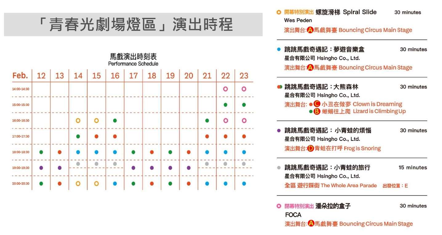 超現實流行龐克雜耍之王「WesPeden」首度來台演出 2/14台灣燈會登場 圖一、青春光劇場燈區 演出時程表 0