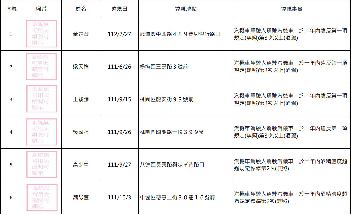 螢幕擷取畫面 1701