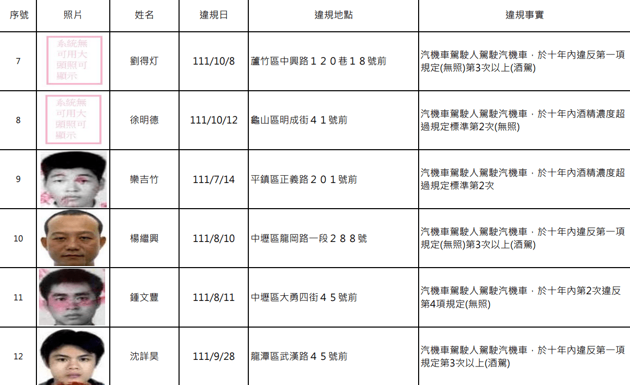 螢幕擷取畫面 1702