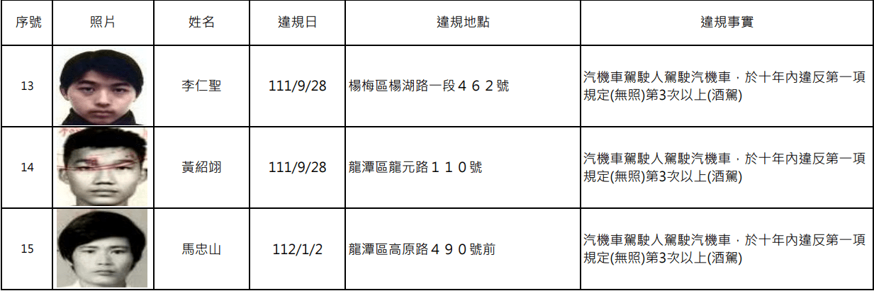 螢幕擷取畫面 1703