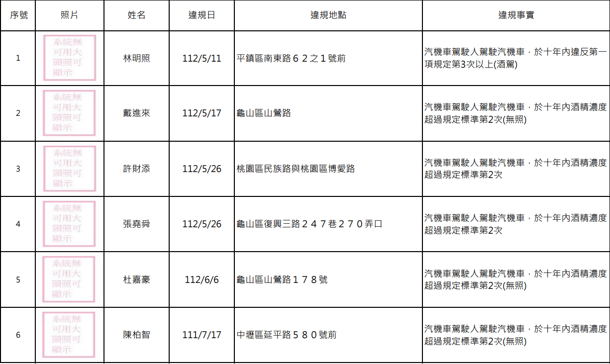 螢幕擷取畫面 1719