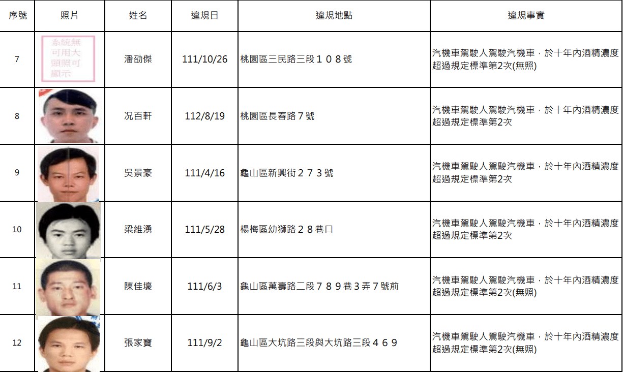 螢幕擷取畫面 1720