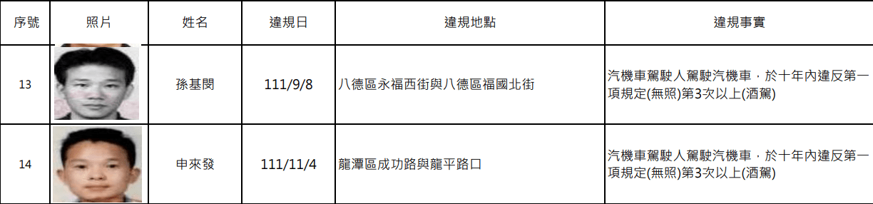 螢幕擷取畫面 1721