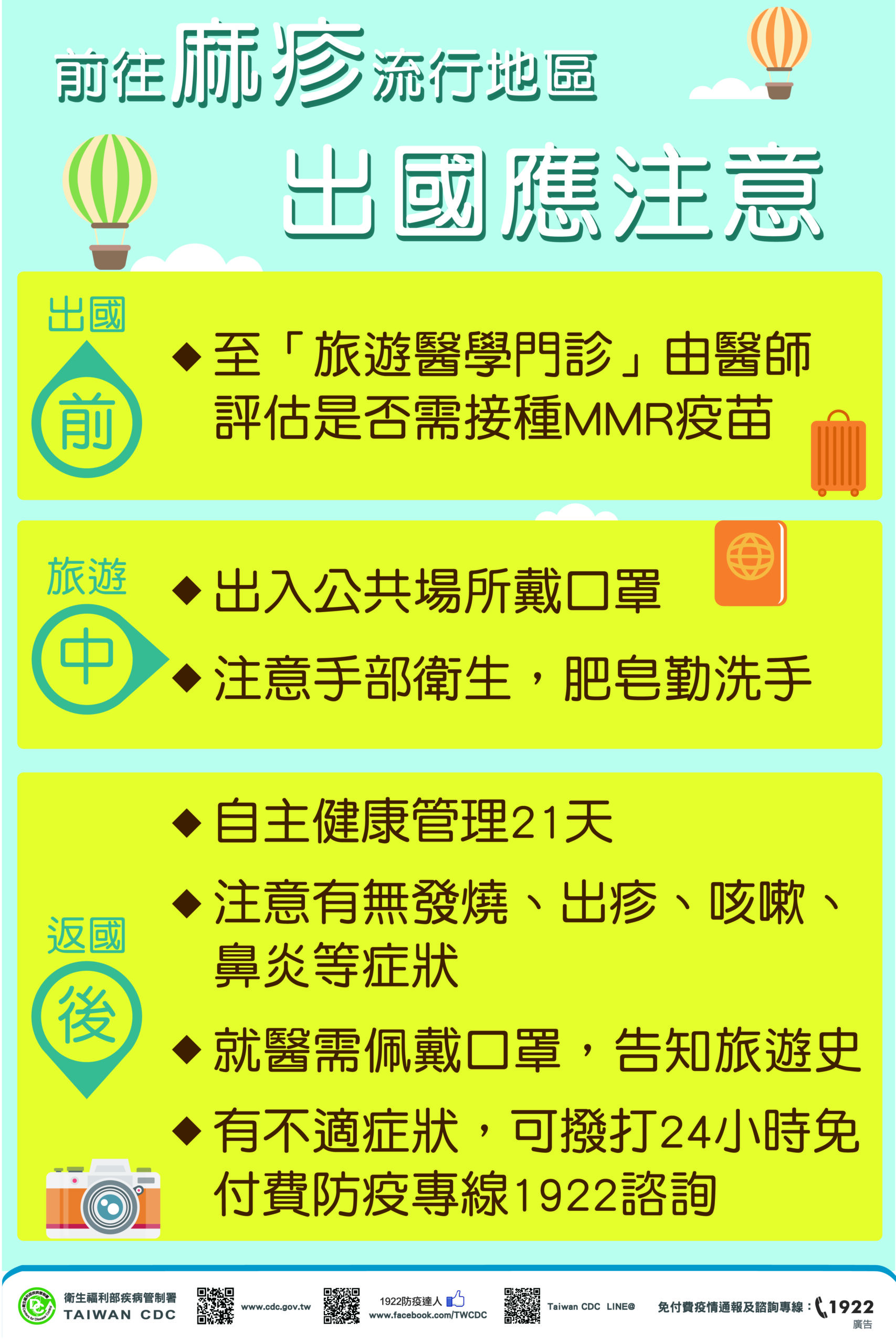 麻疹疫情升溫!清明連假慎防境外移入感染風險 1 12 scaled