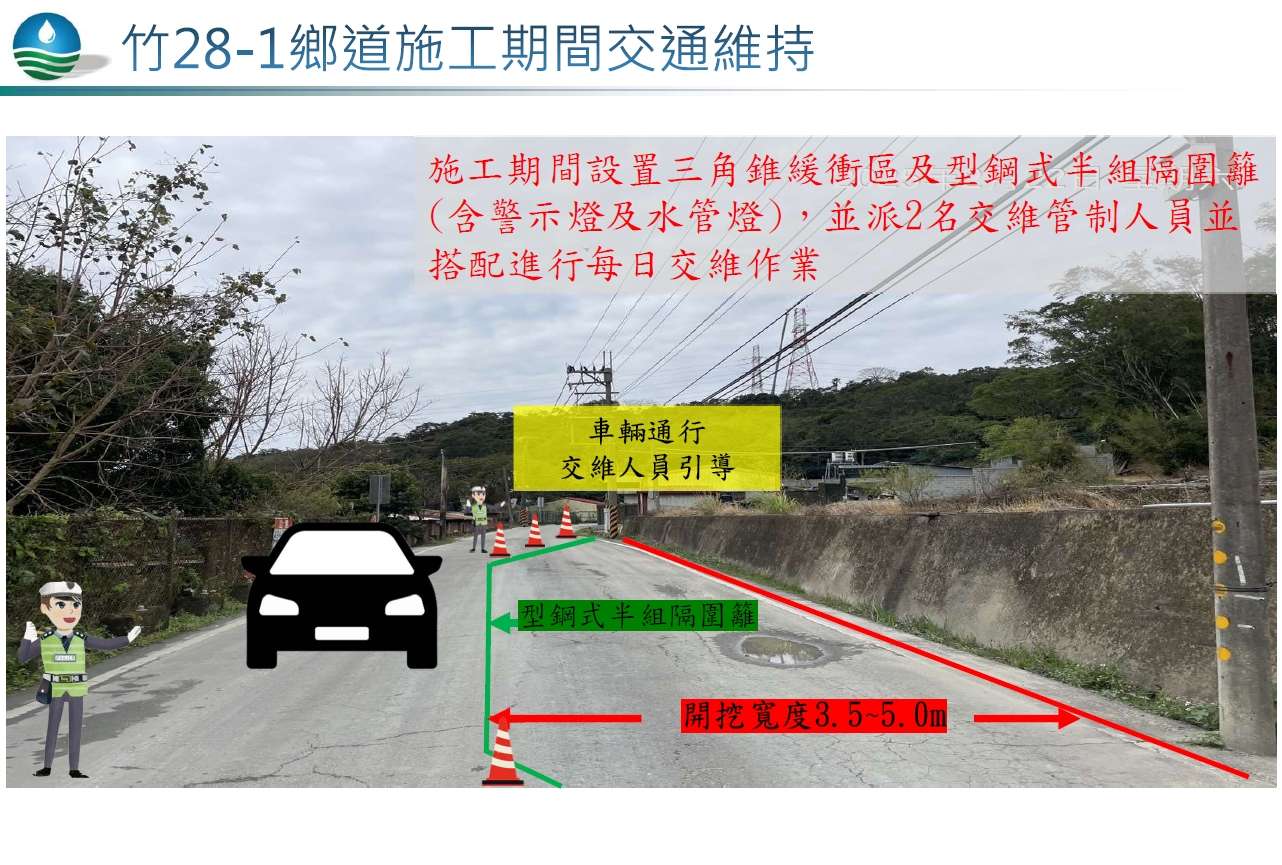 石門水庫聯通管工程加速推進 竹28-1鄉道4月起分階段施工 1041088