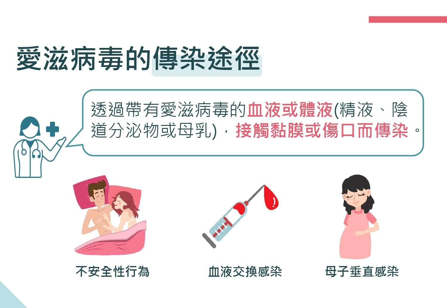 愛滋不可怕!北榮桃分院破解迷思 盼民眾消除歧視 121 e1742190333983