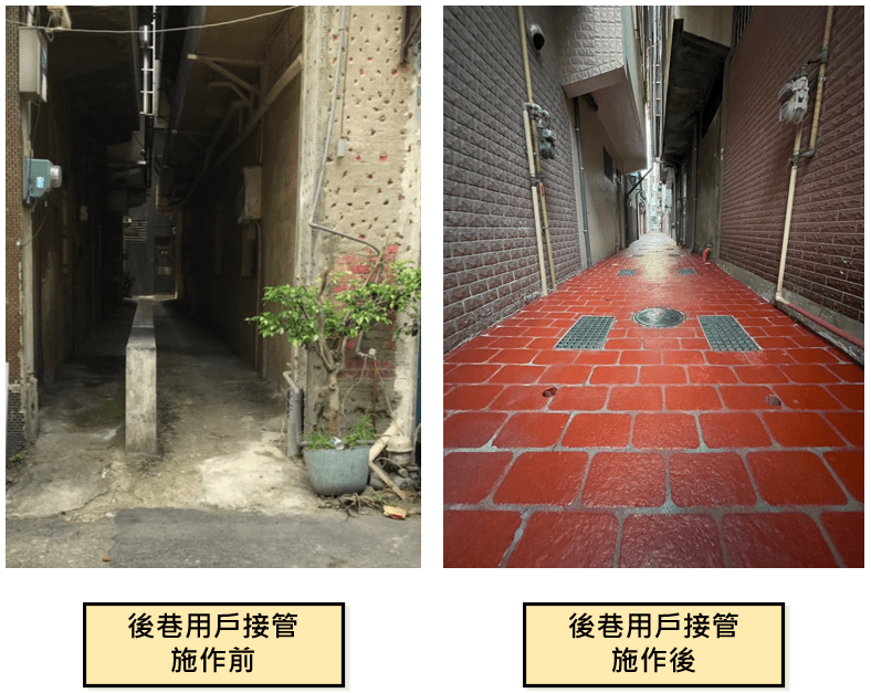 桃園污水下水道建設持續推進 水務局籲民眾配合這件事 1321468