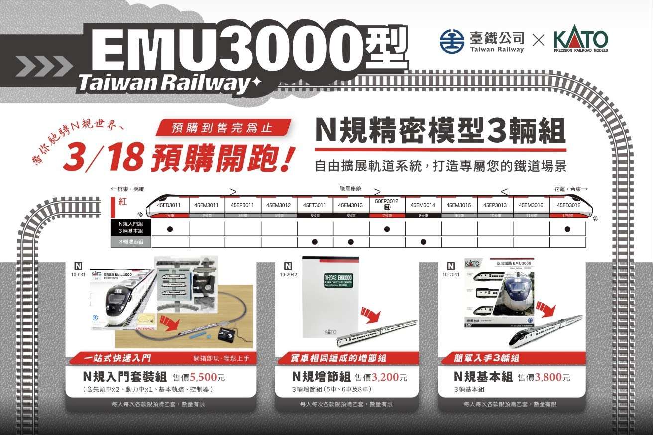 鐵道迷快搶!台鐵EMU3000型N規精密模型超夯 3輛組明起開放預購 132648768 3