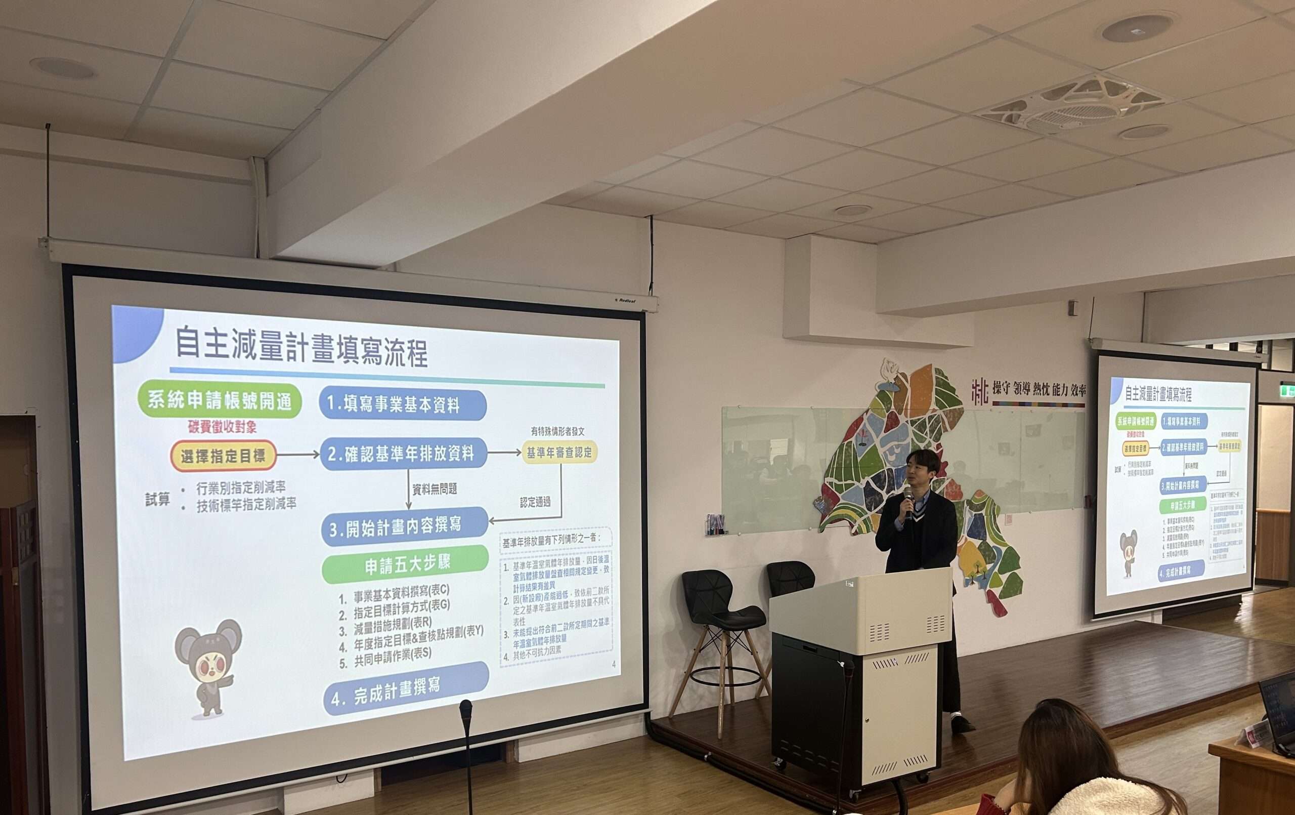 碳費上路!桃園推低碳化輔導 助企業加速淨零轉型 24454 4 scaled
