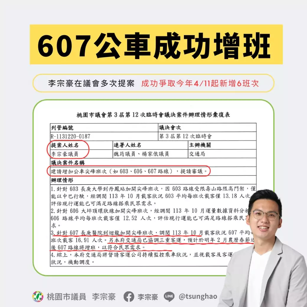李宗豪爭取龜山「607」公車增班 4/11起正式上路 484802592 1193799232755499 7967010751404086720 n