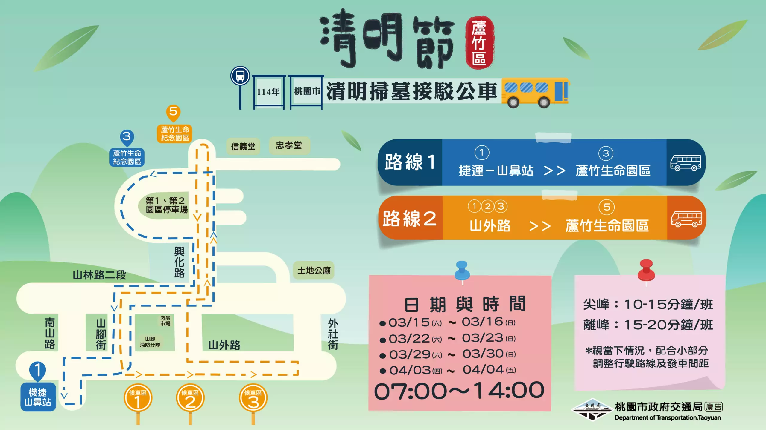 助民眾輕鬆祭祖掃墓!桃園5免費接駁專車詳情一次看 64564 1 scaled