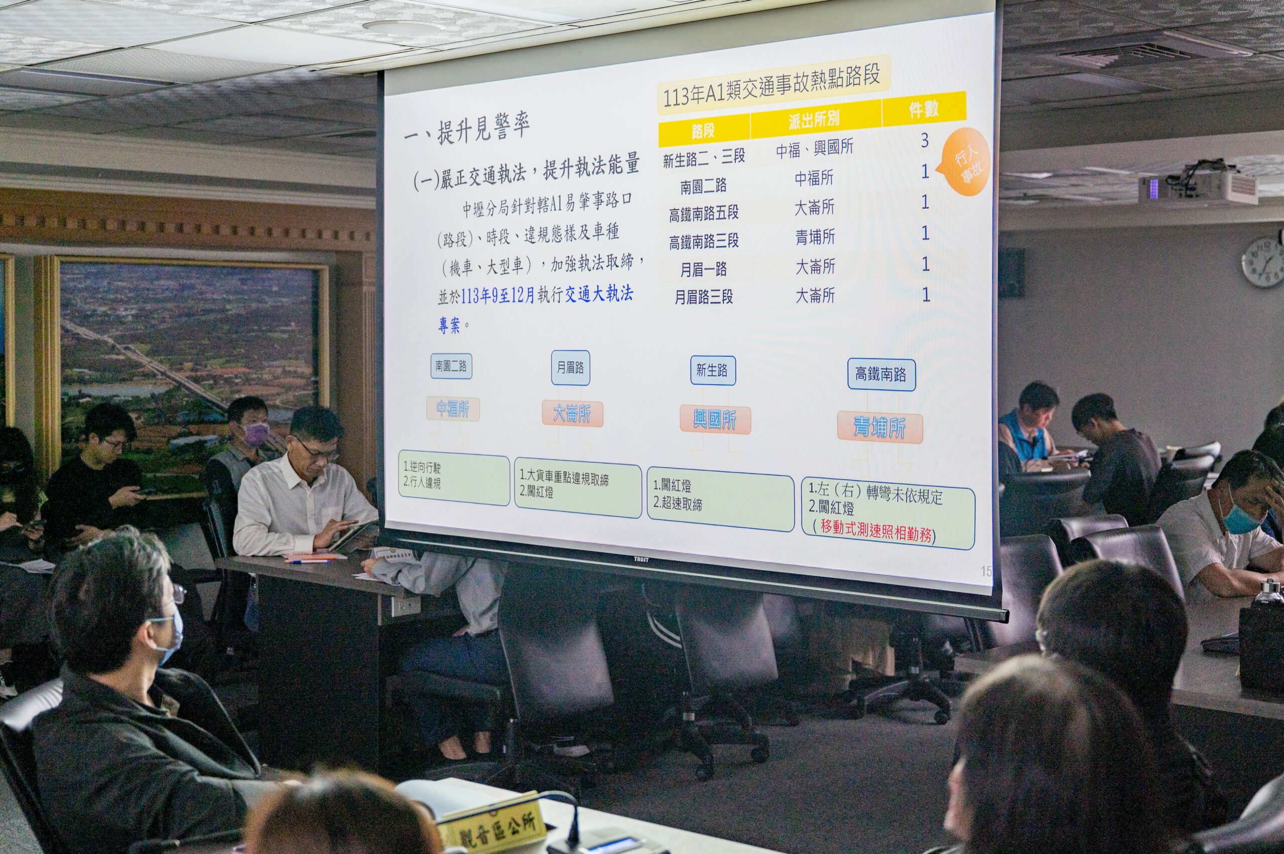 桃園加強交通執法、施工管理 精進道路安全守護用路人 960c8159 e116 4f52 9985 5bc48f2bc7a5 scaled