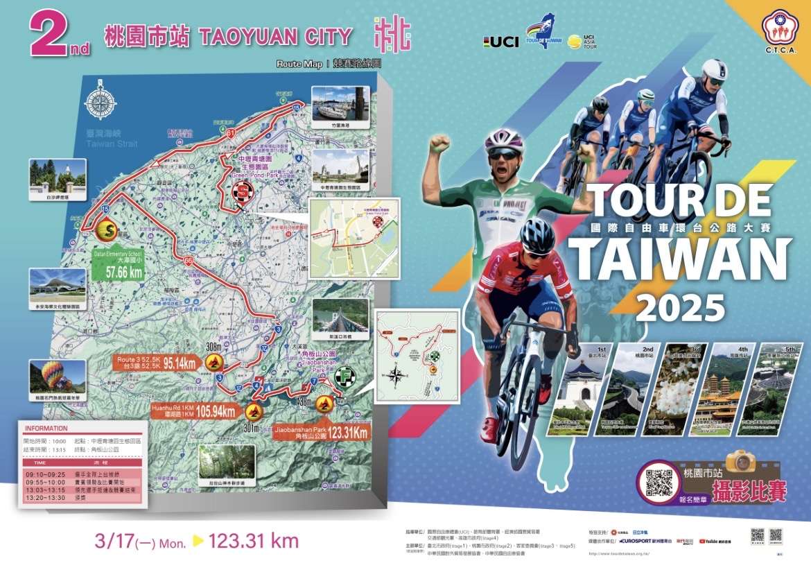 國際自由車環台賽桃園市站3/17登場 桃警3/10演練交管 C0F98FB2 8EC8 46C7 A287 3CD3586751F3