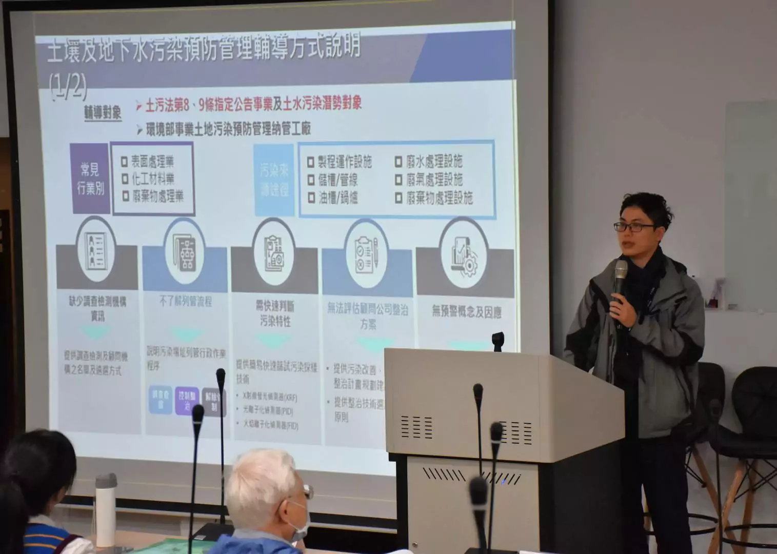 桃園環保局舉辦說明會 助業者加強土壤及地下水污染自主管理 桃園環保局舉辦說明會 助業者加強土壤及地下水污染自主管理